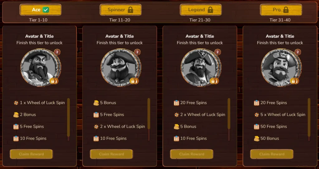 Pirate Spins Casino VIP Club tiers with bonuses and free spins