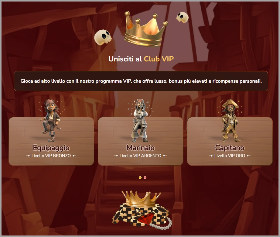 Status VIP esclusivo al casinò Pirate Spinscon vantaggi e bonus extra